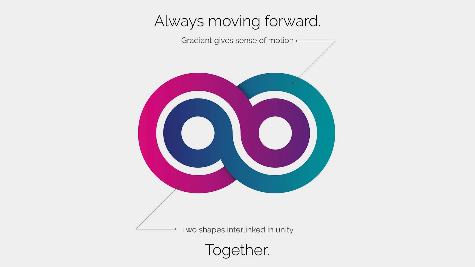 Philips Hue digital campaign